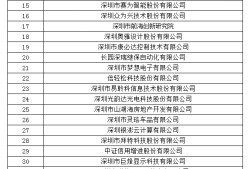 关于应届结构工程师工资多少的信息