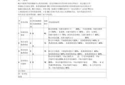 2018岩土工程师真题及答案,2017年岩土工程师真题