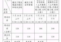 
报名时间2023年官网
的报名时间