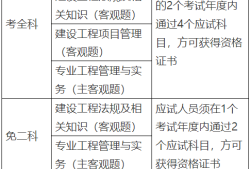 2019年一级建造师机电2019年一级建造师机电实务真题及答案解析