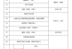 2021年浙江省
报名及考试时间浙江省
报考条件