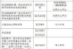 消防工程师报名条件及报名时间消防工程师报名条件2021官网