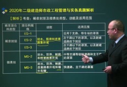 市政工程
考试科目是什么市政工程
考试科目