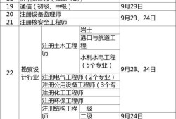 2022年初级消防证报名时间宁夏二级消防工程师报名时间