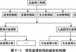 2014年
答案,2012
