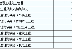 
标准答案什么时候公布
通过标准