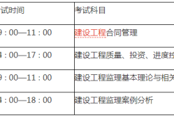 
考几门科目分数线,
考几门科目分数