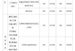 百川结构工程师注册码百川结构工程师注册码是什么