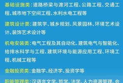 结构工程师求职信息结构工程师求职