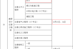 注册岩土工程师基础科目难度排名,注册岩土工程师基础科目难度排名最新