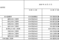 bim工程师历年考试真题的简单介绍