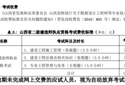 河南
转注流程河南
转注