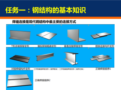 钢结构工程师招聘要求营口钢结构工程师