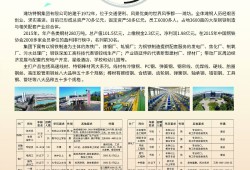 潍坊岩土工程师招聘网,潍坊土建施工员招聘信息