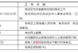 
报名条件审核,
报名条件审核需要多久