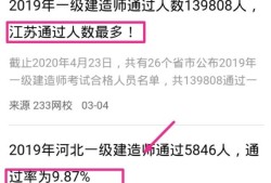 2020年一级建造师通过率探讨？