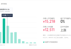 网络安全工程师就业方向待遇网络安全工程师待遇