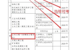 岩土工程师报名社保,岩土工程师报考查社保吗