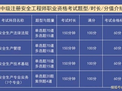 注册安全工程师企业要求数量,注册安全工程师企业