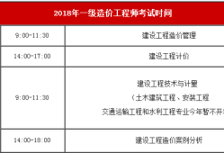 土建造价工程师报名时间,土建造价工程师是做什么的