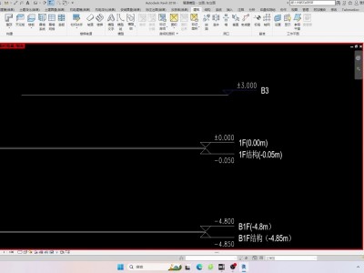 关于bim对暖通工程师有什么帮助的信息