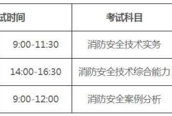 山东消防工程师报名时间,山东消防工程师报名时间2022考试时间