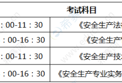 消防工程师考试都是些什么内容消防工程师考试都是些什么内容啊