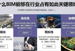 交通工程bim工程师报名费用的简单介绍