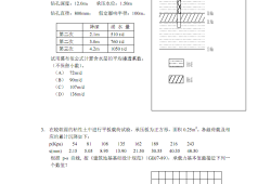 注册岩土工程师考试科目及时间2021,注册岩土工程师免费试题下载