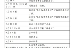 黑龙江一级建造师准考证黑龙江一建准考证打印时间