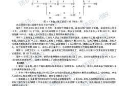 一级建造师市政试卷一级建造师市政考试试题