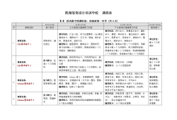 一级建造师培训课程一般多少钱,一级建造师培训课程