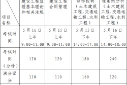 广东
证广东省专监怎么取证