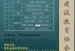 bim装配式工程师书有用吗,bim装配式工程师证书有用吗