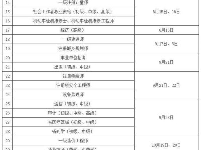 注册安全工程师考试试题带答案全国注册安全工程师考试试题