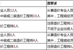 造价工程师被取消造价资质取消红头文件