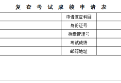 山西
成绩查询山西省
查询