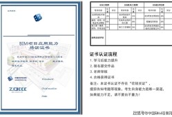 bim一级工程师培训费用bim一级工程师培训费用多少