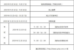 河南二级消防工程师报名条件,河南二级消防工程师报名条件要求