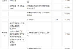 钢结构工程师面试试题及答案的简单介绍