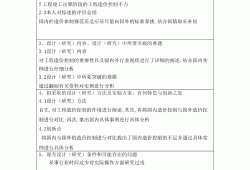 工程造价毕业设计工程造价毕业设计任务书