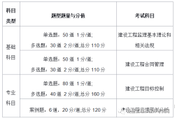 江苏省
报考条件及时间江苏省
报考条件