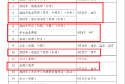 注册助理安全工程师考试时间多久,注册助理安全工程师考试时间