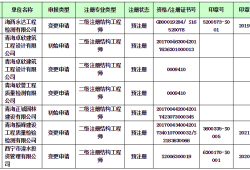 包含结构工程师需要具备什么条件的词条