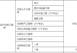 一级结构工程师考试几年内考完一级结构工程师考试程序