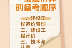 造价工程师备考时间造价工程师备考时间零基础