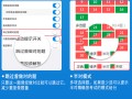 造价工程师做题软件哪个好用,造价工程师做题软件