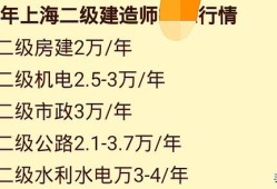 一建、二建和消防工程师，选哪一个考比较好？该如何备考？