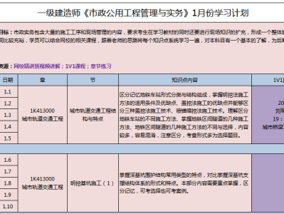 一级建造师培训班费用标准一级建造师培训班费用