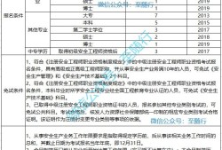 安全工程师证含金量高吗,化工安全工程师报考条件